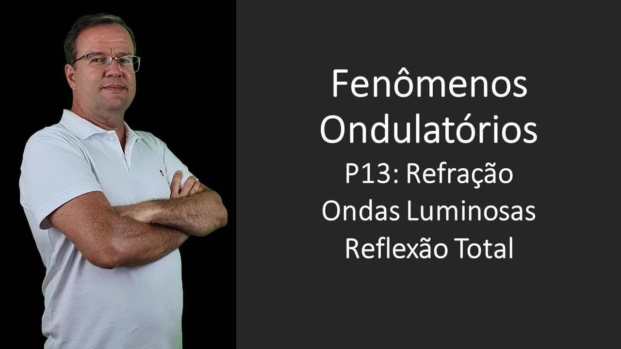 Fenômenos Ondulatórios P13 Refração Ondas Luminosas Reflexão Total