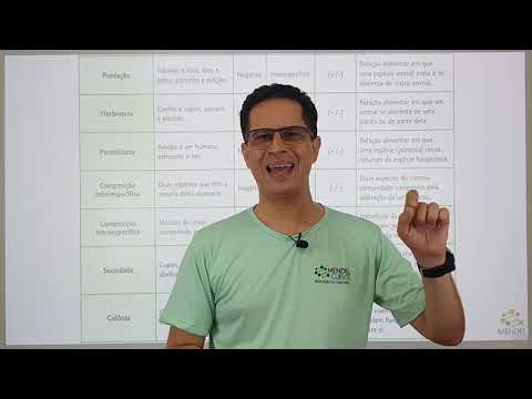 Relações ecológicas
