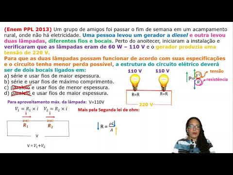 Eletrodinâmica( eletricidade)  1