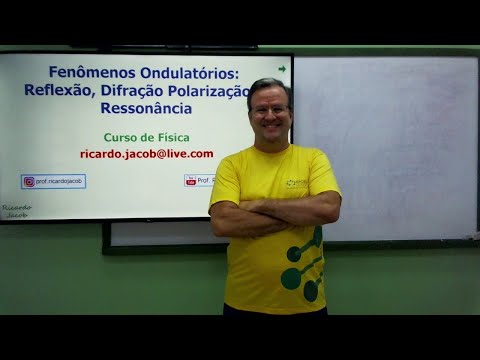 Fenômenos Ondulatórios - Reflexão - Projeto Aprovação ENEM 2020