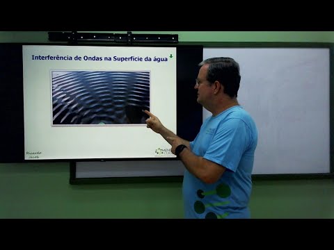 Fenômenos Ondulatórios - Interferência - Projeto Aprovação
