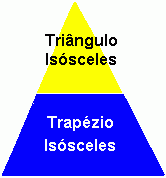 Geometria Plana: Elementos de geometria plana
