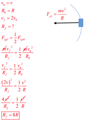 Confira a correção de física da UECE realizada pelo prof. Daniel